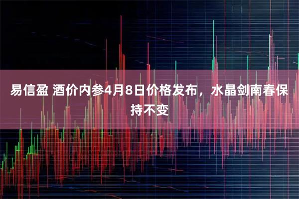 易信盈 酒价内参4月8日价格发布，水晶剑南春保持不变